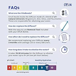 DYLN 40 oz Alkaline Water Bottle | Creates Premium