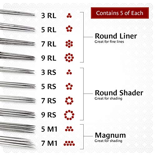 One Tattoo World 100pcs Disposable Tattoo Needle and Tube 3/4 Grip RL/RS/M1, OTW-CTGT-34G1 - Thumbnail 2