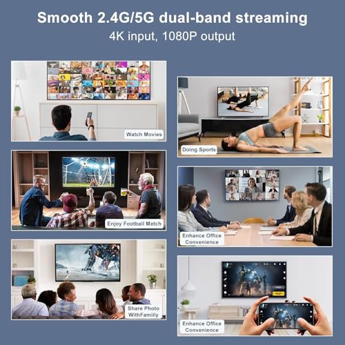 Wireless HDMI Display Dongle Adapter, 4K Miracast AirPlay Receiver for iPhone, iPad, Android, Laptop, PC to HDTV/Monitor/Projector, 100FT/30M, Plug & Play, Support DLNA, 2.4G/5G