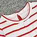 Digood Toddler Newborn Baby Girl Kids Striped Christmas Deer Dress Outfits Clothes (2-3 Years old, White)