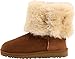 UGG Kids Girl's Bailey Button Triplet (Big Kid 2) Chestnut, 6 Big Kid M