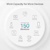 TP-Link Deco PX50 3-Pack AX3000 WiFi 6 Mesh System Powerline Extender G.hn view 6