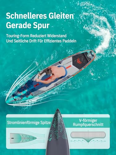 Niphean 380 cm Stand Up Paddling Board, 280 kg Load Capacity Touring SUP Board with Complete SUP Accessories & Kickpad, Sturdy Paddle Board for Adults and Teenagers Racing Surfing