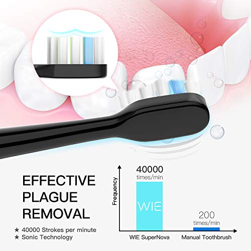 Electric Toothbrush, WIE Rechargeable Auto Sonic Electric Toothbrush with UV Sanitizing Charging Case, Smart Timer, 5 Brushing Modes, IPX7 Waterproof Travel Toothbrush with 6 Replacement Brush Heads - Thumbnail 2