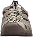 KEEN Women's Whisper Closed Toe Sport Sandals, Agate Grey/Blue Opal, 9