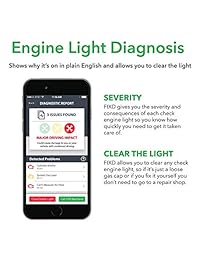Pantalla de condición activa para coches FIXD