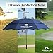 Procella 62 Inch Golf Umbrella Extra Large Automatic Open Windproof Waterproof Double Canopy Oversize Vented Stick Umbrellas for Rain - Best Golf Gifts for Men and Women