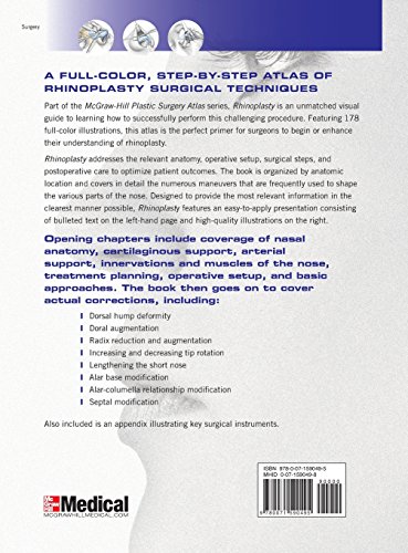 Rhinoplasty - //medicalbooks.filipinodoctors.org