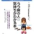 うつ病の人の気持ちがわかる本 (こころライブラリーイラスト版)
