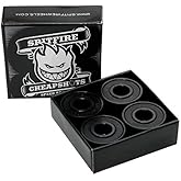 TGM Skateboards Spitfire Cheapshots Pack of 8 Wheels