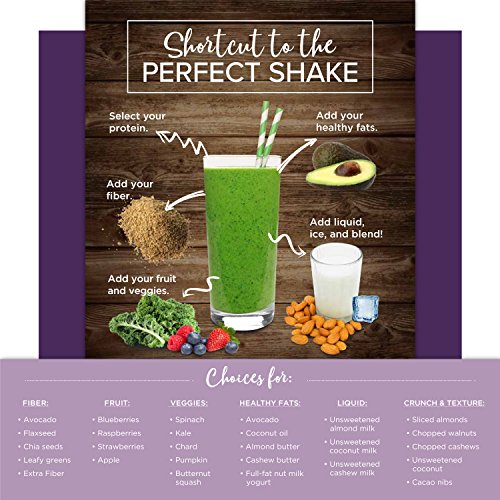 Reignite Wellness Extra Fiber Supplement PowderPaleoFriendly,12 Grain