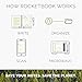 Rocketbook Wave Smart Notebook - Dotted Grid Eco-Friendly Notebook with 1 Pilot Frixion Pen Included - Executive Size (6