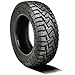Haida HD878 R/T All-Terrain Radial Tire – 35X12.50R22LT 117Qthumb 1