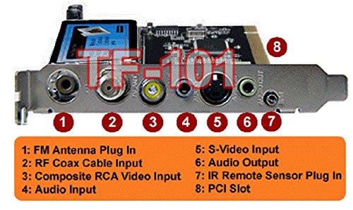 Universal-TV-FM-Tuner-Card-DVR-Video-Capture-Card-NTSC-PAL-BG-DK-MN-PAL-I