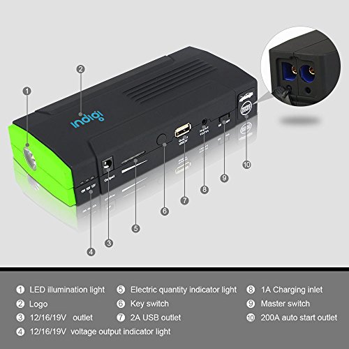 image for Indigi Power Bank Cell Phone Laptop Car JUMP STARTER TIRE COMPRESSOR A