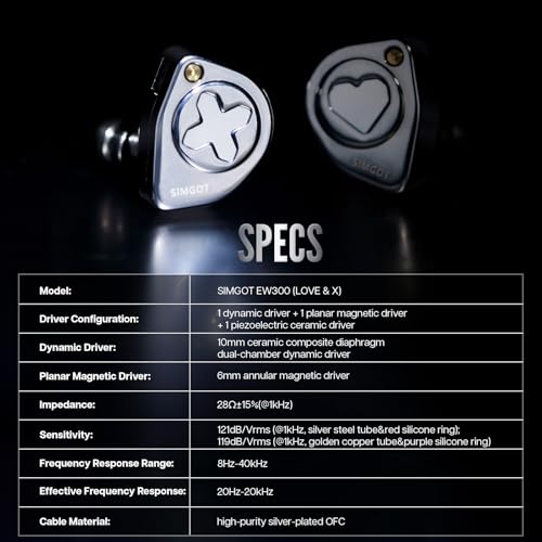 Linsoul SIMGOT EW300 1DD+1Planar+1PZT Hybrid In-Ear Controller, IEM Headphones, Gaming Headphones, Detachable Earphones, OFC Cable Silver for Audiophile (DSP Edition, TypeC With Mic)