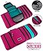 PRO Packing Cubes Travel Toiletry Bag - Packs Flat To Save Space - Waterproof Hanging Toiletries Kit For Men and Women - Pink-Aqua