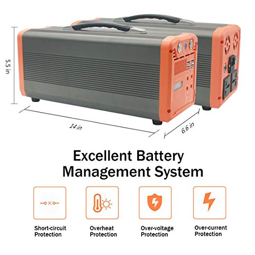 POWERIVIER Portable Power Station,Solar Generator 1000W,Electric