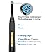 UIUIUS Rotary Electric Toothbrush, Dentists Recommend, Rechargeable Toothbrush for Adults, 3 Modes 15 days Long Lasting Time, 2 Minutes Timer, Black Waterproof, Model A249