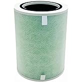 HODSEUKIN Kj500 Air Filter Replacement Compatible with Happi KJ500 Our Happi Air Purifier, 5-Stage Filtration Activated carbon, 1-Pack