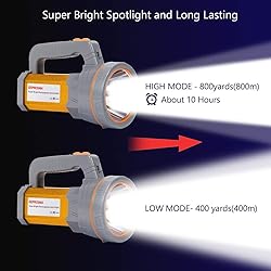 GEPROSMA Multi Functions Led Flashlight High Lumens