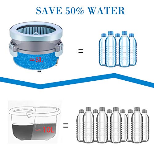 image for YAMTION 360 Spin Mop Bucket System for Floor Cleaning System with Ad