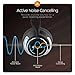 Paww WaveSound 3 Bluetooth Headphones – Active Noise Cancelling Headphones with Airplane Adapter, Charging Cable & Carrying Case – Foldable Travel Headphones/Over-Ear Headphones (Black)thumb 1