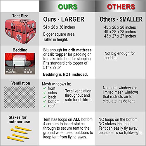 3 Truck+Pop+Up+Without+Access+Toddlers