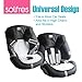 Solfres Hydro Gel Car Seat Cooler Mat for Baby. No Refrigeration Needed. Carseat and Stroller Cooling Pad Cushion Liner with Breathable 3D Mesh Anti-Slip Back. for Kids Toddlers 0-1 Yr 12-48 Months