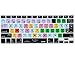 XSKN Final Cut Pro X 10 Shortcut Silicone Keyboard Cover Skin for MacBook 13 15 17 inch (US & EU Versions) -DO not fit Touch Bar Keyboard