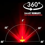 CatEye Orb Bike Lights Set 50 Lumen Front and 30 Lumen Rear Lights view 7