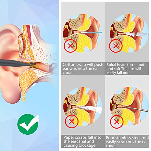 Ear Wax Removal Cleaner Tool Kit, FERNIDA 4 Types Earwax Remover Picks New Turbofan Structure Tech for Complete Ear Cleaning, Efficient Earsafe Design and Portable Storage Box Adults and Kids
