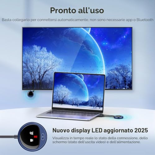 4K HDMI Wireless Transmitter and Receiver, HDMI Wireless Receiver Transmitter with LED Screen, 2.4/5G Stable Transmission, Wireless Streaming Video Audio File from Laptop, PC to HDTV, Projector, 50M
