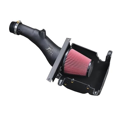 Yamaha Raptor 700 FCI Fuel Customs Intake Kit with AIRBOX