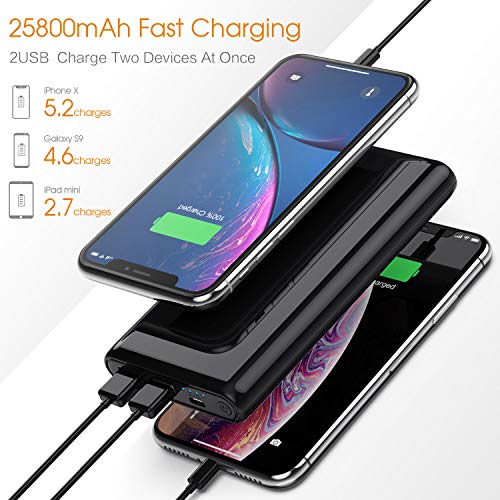 Portable Charger Power Bank 25800mAh HETP Hugh Capacity External