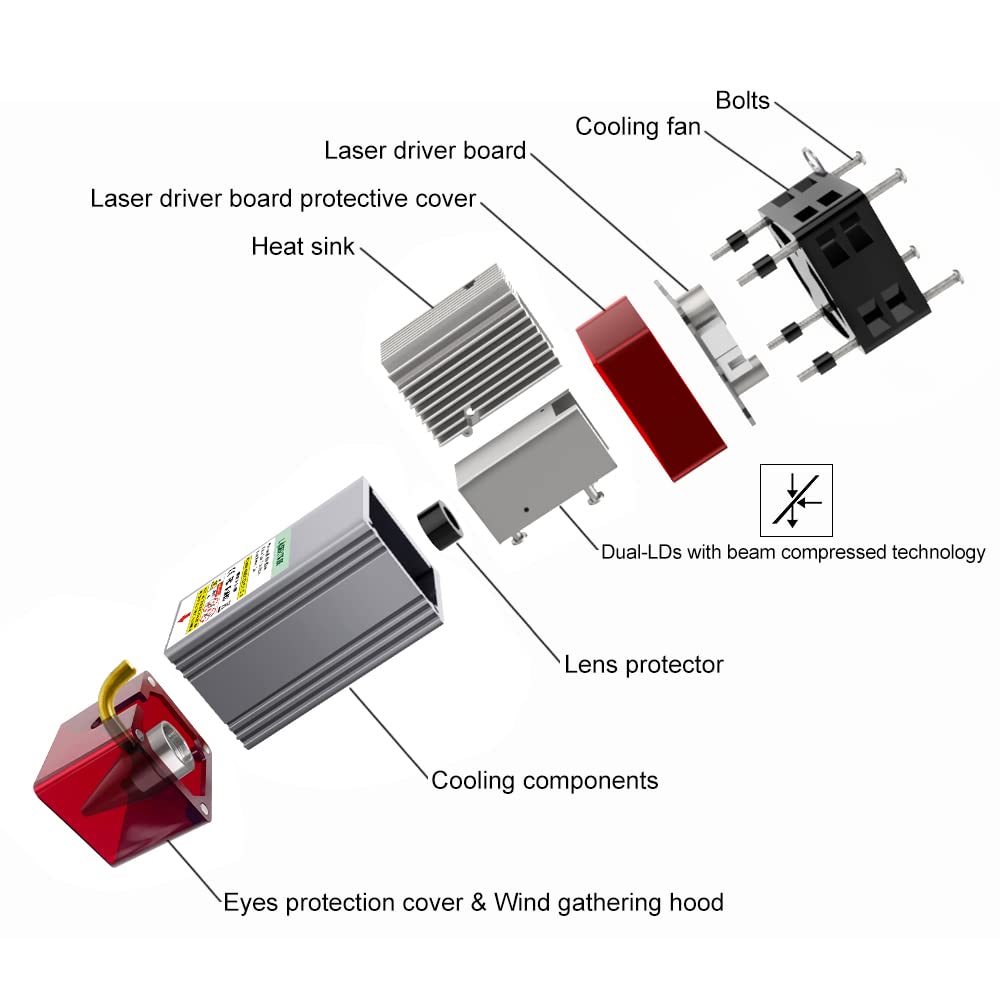 LASER TREE Laser Engraver Module, 10W (10000mW) Optical Power Laser Engraver Module w/Air Assist, Built-in FAC, Double Ultra-Fine Compressed Spot Higher Accuracy Laser Head Class 4,24V