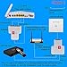 CERRXIAN RJ45 Splitter Adapter, RJ45 Female to 2 Female Splitter Coupler LAN Ethernet Network 1 to 2 Adapter (2-Pack)