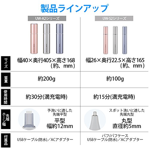 1 Ultrasonic+UW+A2+S+Domestic+genuine+products%25E3%2580%2591%25E3%2580%2590Ships