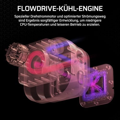 iCUE LINK TITAN 360 RX RGB Flüssig-CPU-Kühler – Schwarz