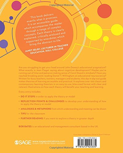 [- Learning Theories Simplified: ...and how to apply them to teaching -]