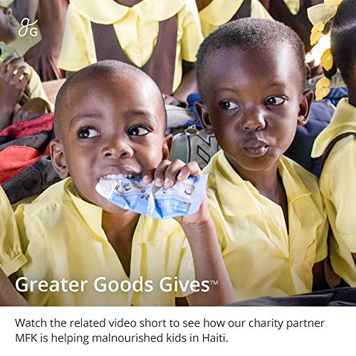 AccuCheck Digital Body Weight Scale from Greater Goods, Patent Pending