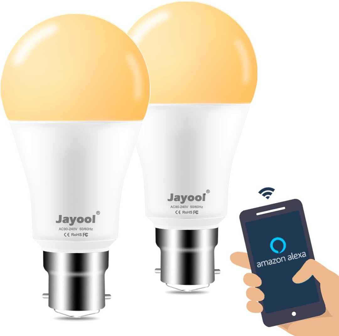 Jayool GU10 LED Bulbs (Daylight White) 1 Pack, 2 Count (Pack of 1)