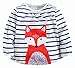 Fiream Girls Autumn Cute Print Long Sleeve Clothing Set(20079TZ,3T)