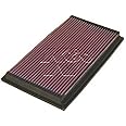 K&N Engine Air Filter: Increase Power & Acceleration, Washable, Premium, Replacement Car Air Filter: Compatible with 1996-2007 JAGUAR/DAIMLER (XK8, XK8-R, XKR, XJ8, XJR, V8 Super), 33-2190