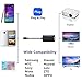 Adapter,Android Smartphone, Tablets (5PIN+11PIN)