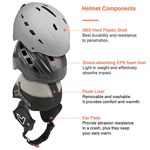 image for TurboSke Ski Helmet, Snow Sports Helmet, Snowboard Helmet Men Women Yo