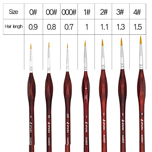 Mitini 7 Pieces Detail Paint Brush Set Miniature Artist Painting Brushes Painting Supplies for Watercolor Acrylic Oil Painting