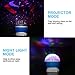 SUNNEST Baby Night Light, Rotating Star Sky Projector Night Light Lamp with 8 Modes, Color Changing, USB Cable for Kids Adults Nursery Decor Bedroom