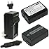 Wasabi Power Battery (2-Pack) and Charger for Sony NP-FW50