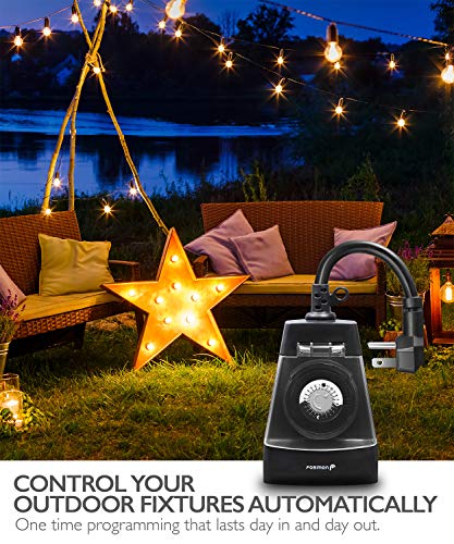 5 Fosmon+Outdoor+Mechanical+Resistance+Grounded